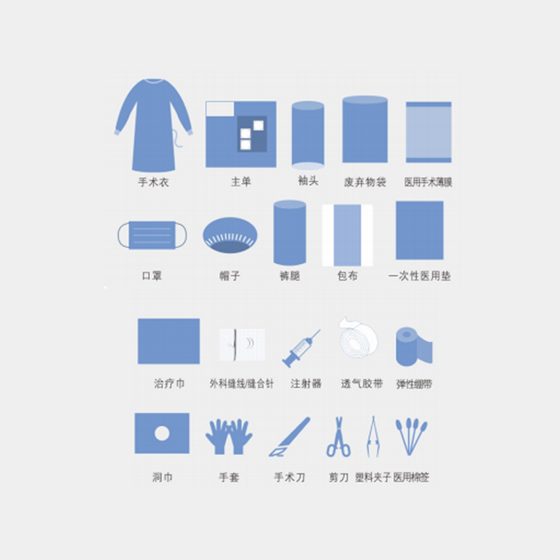 鄭州一次性使用血管造影包（介入包）